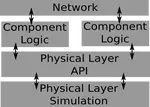 MiniCPS: A toolkit for security research on CPS networks