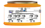 Towards high-interaction virtual ICS honeypots-in-a-box