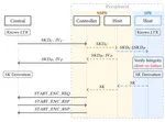 HardaBLE: Hardening BLE Against Software Compromise